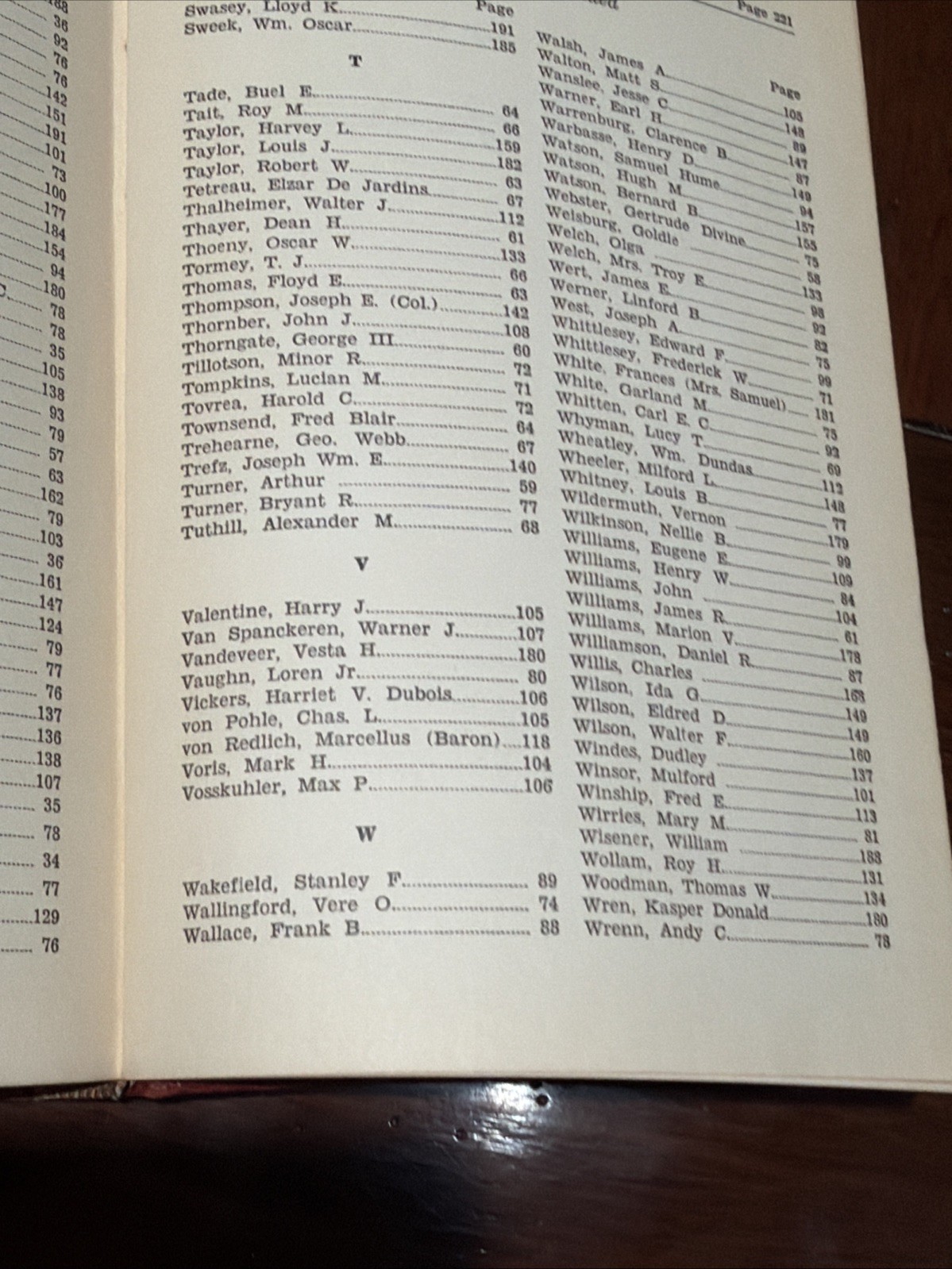 Who’s Who in Arizona, 1938-1940 HC Leeper & House B-4626