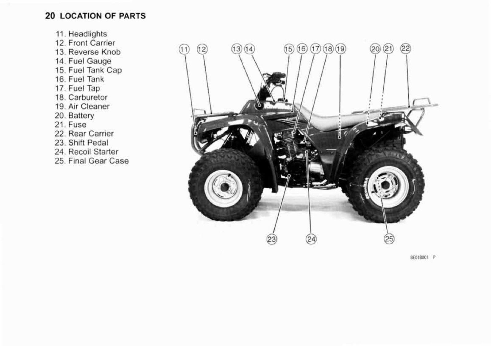 KAWASAKI Bayou 250 Owners Manual 2006 – STEEL WIRE BOUND – PROTECTIVE COVERS
