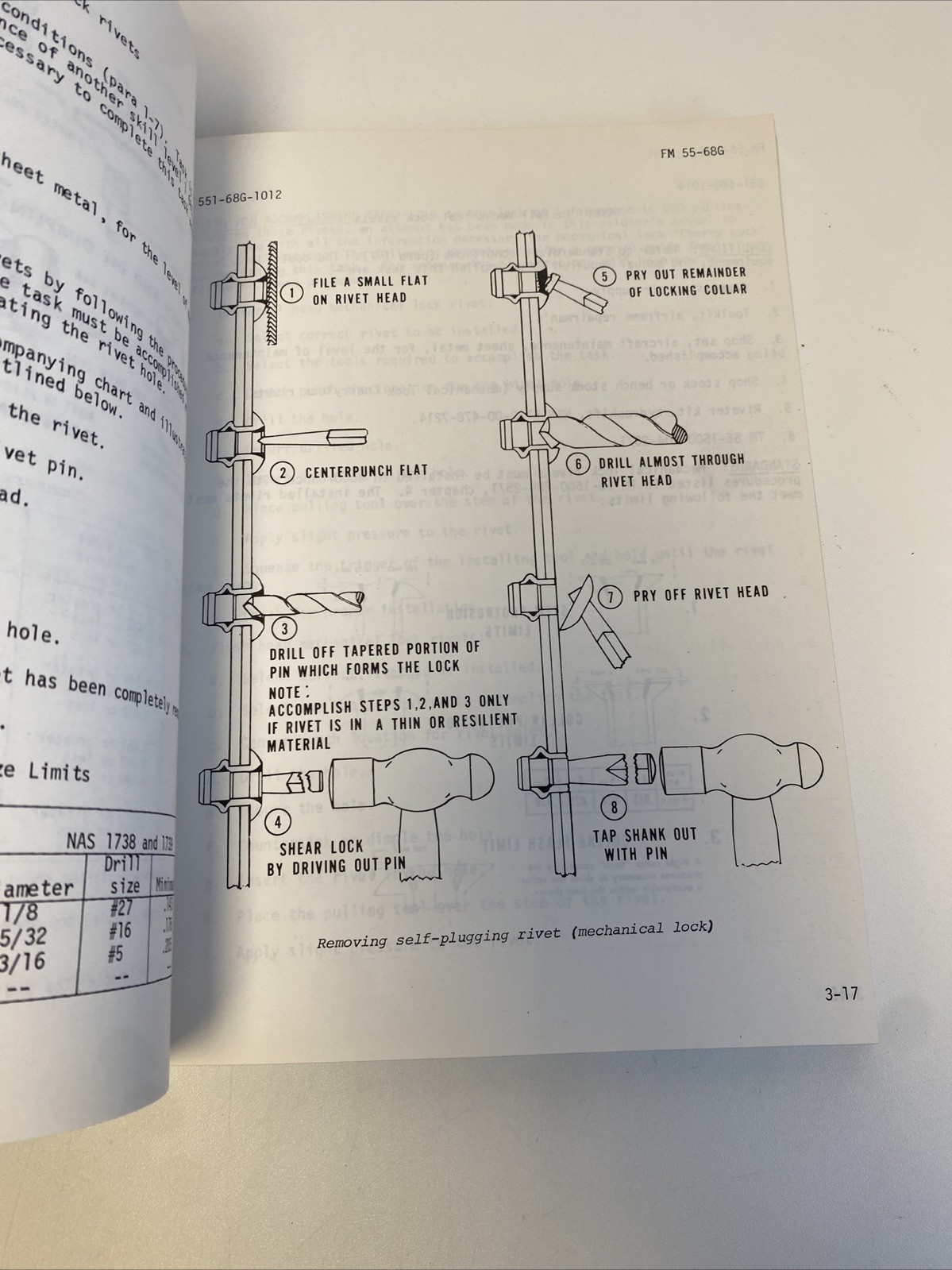Soldier’s Manual: Aircraft Structural Repairer, MOS 68G, Skill Levels 1/2/3 Army