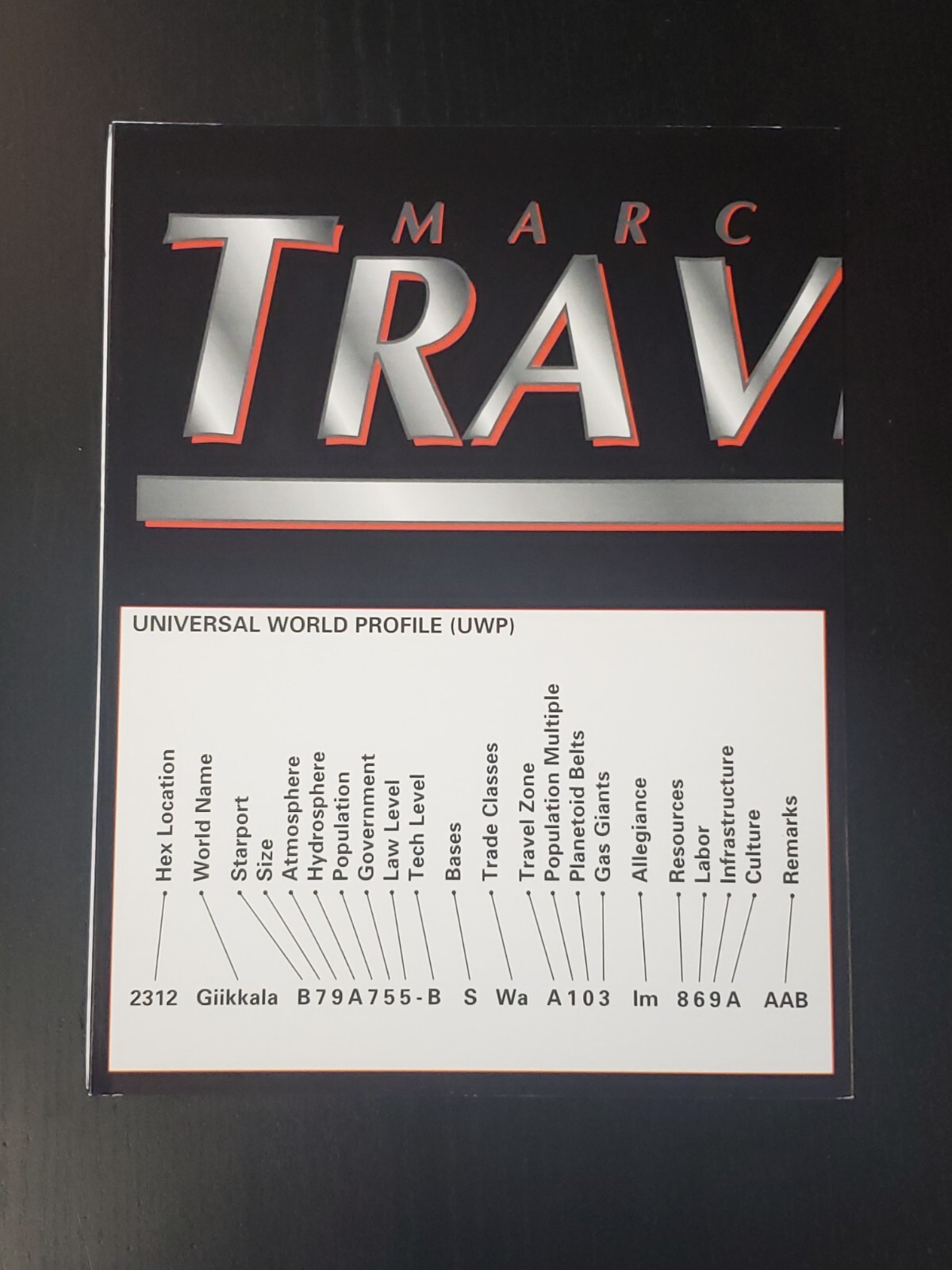 Marc Miller’s Traveller Game Screen