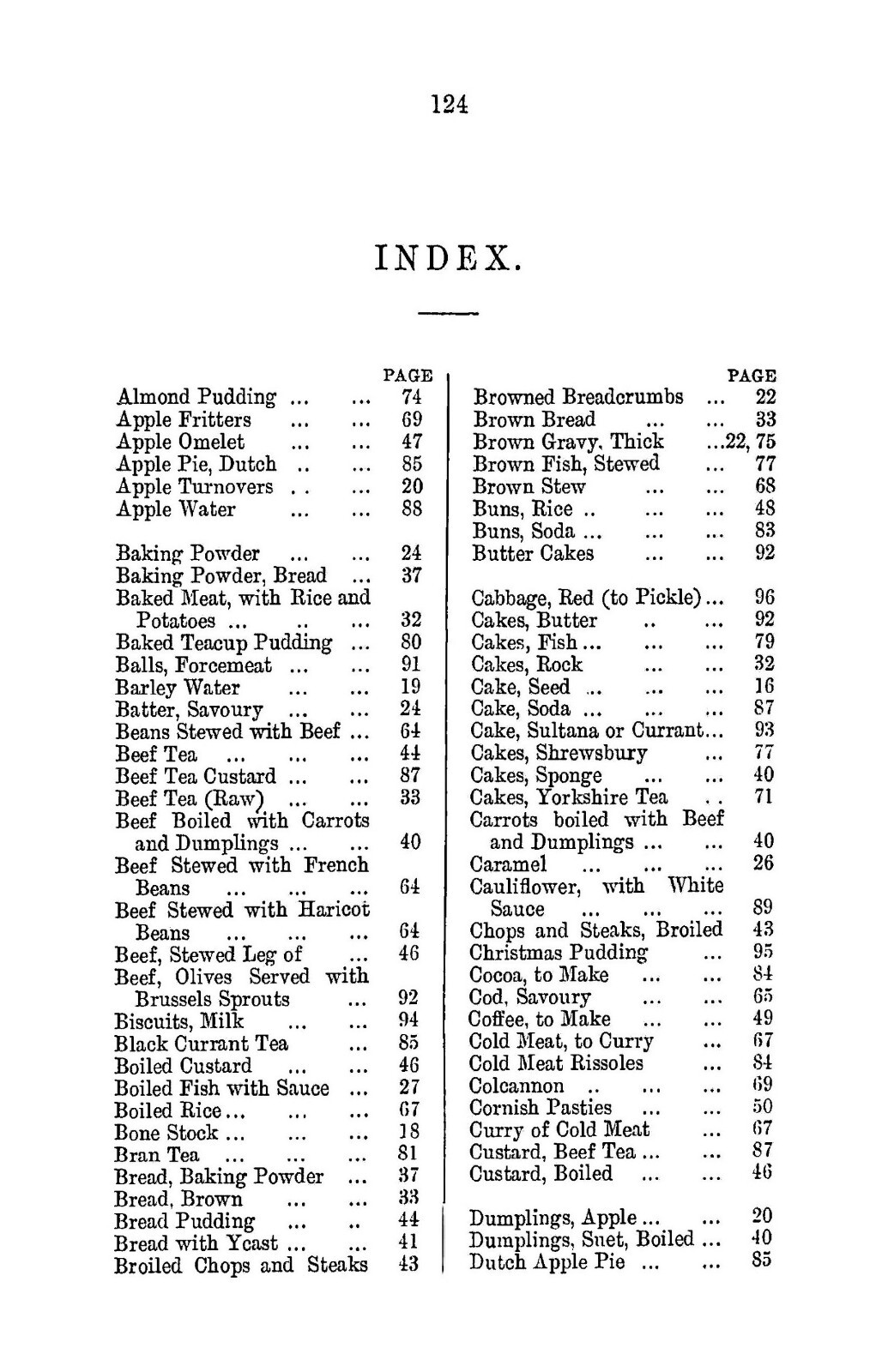 1895 Jewish cookery Vintage Cook Book 127 Pages