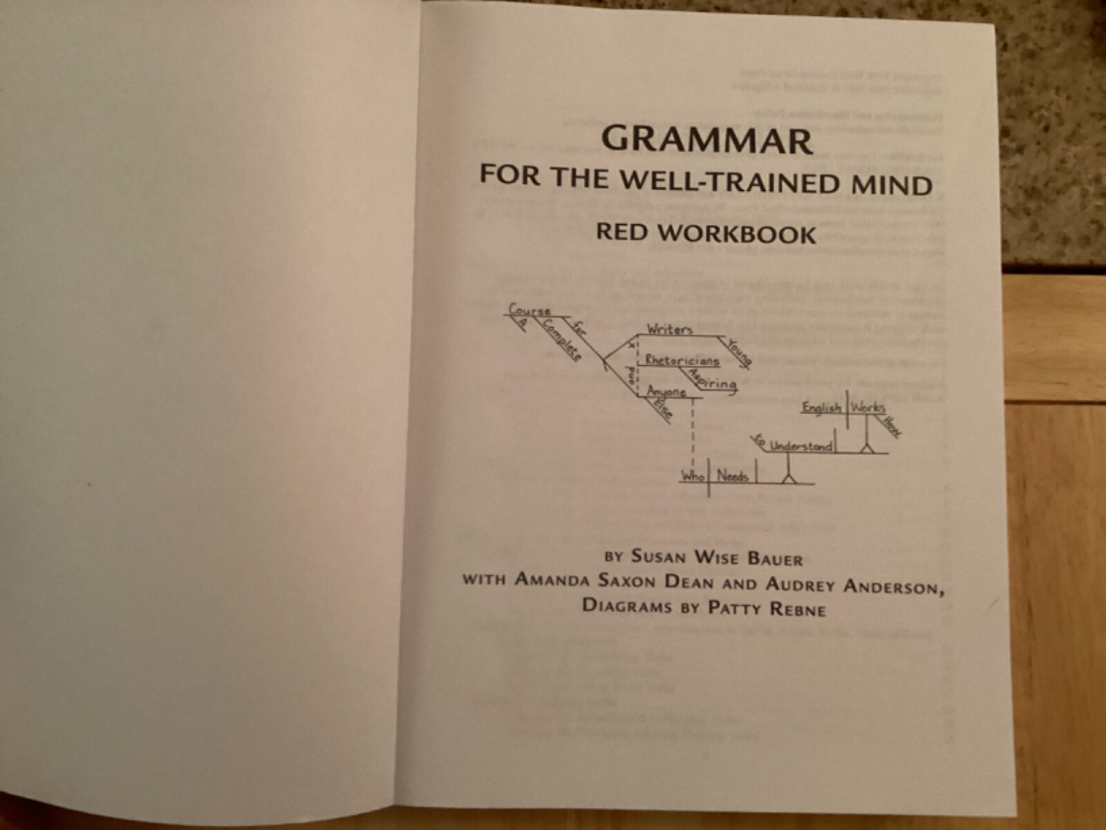 RED BUNDLE: INCLUDES GRAMMAR FOR THE WELL-TRAINED MIND RED WORKBOOK & KEY