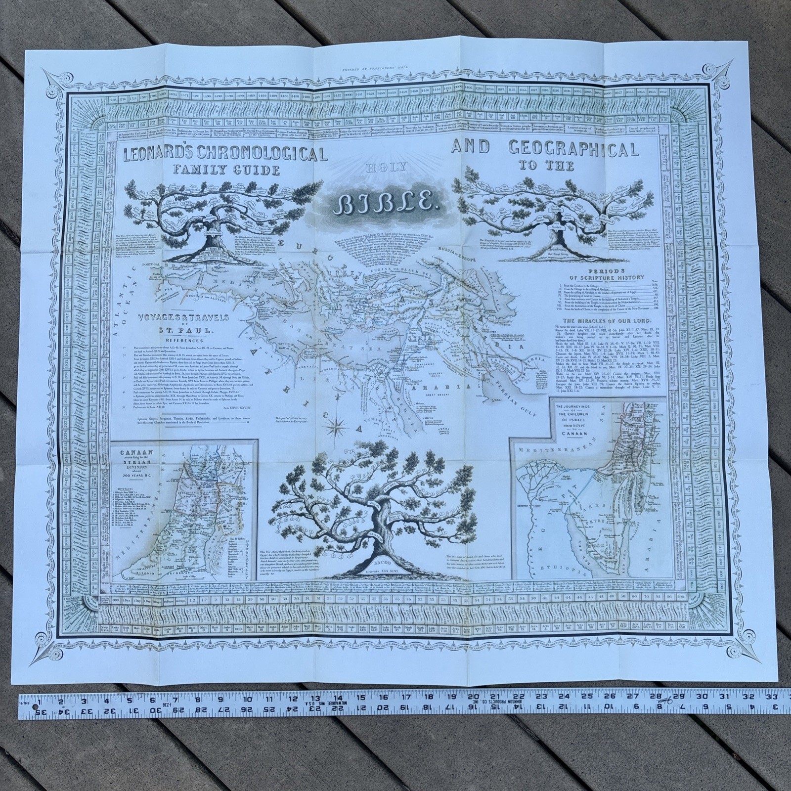 leonard’s chronological and geographical family guide to the holy bible poster