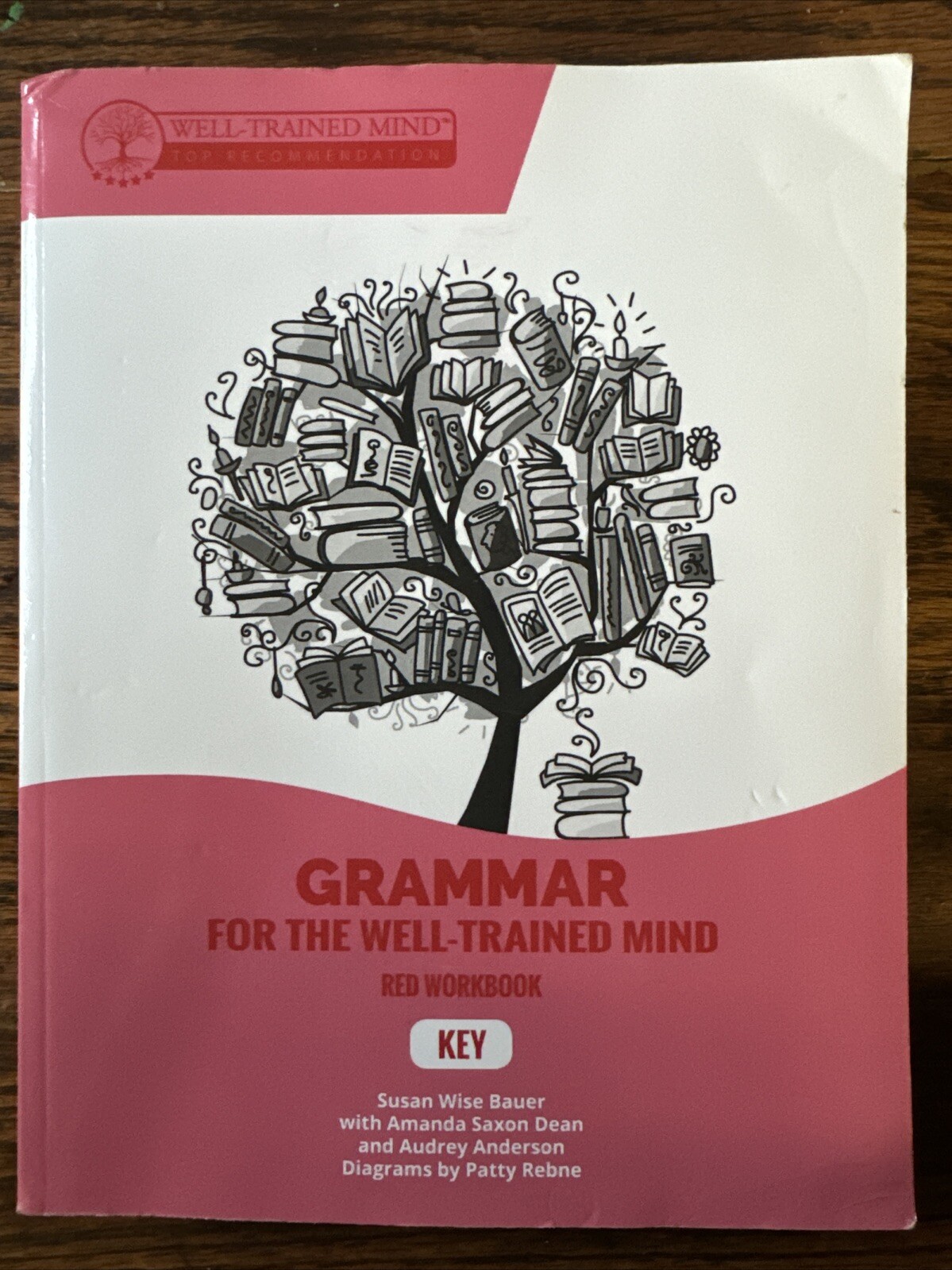 Well-Trained Mind Press Grammar for the Well-Trained Mind Red Workbook Key