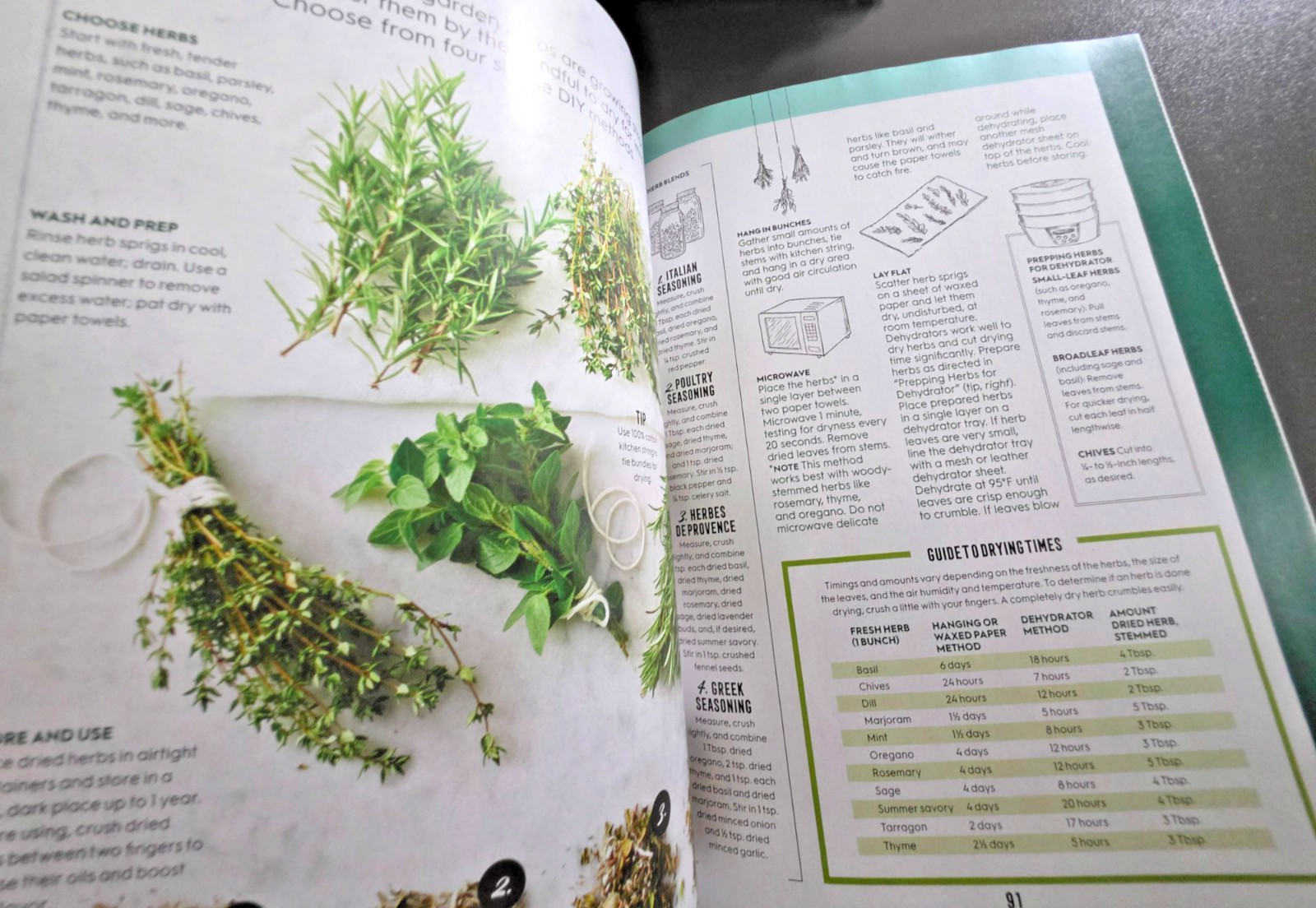 Cooking With Herbs Magazine by BH&G – Spring 2026 Issue – 92 Big-Flavor Recipes
