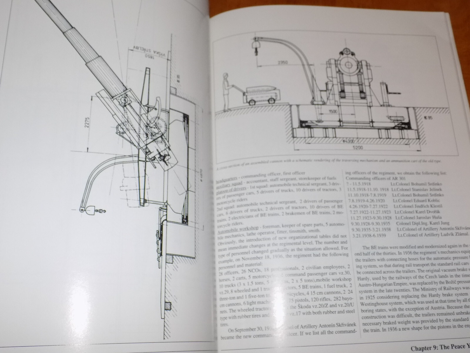 SKODA HEAVY GUNS 24cm Cannon 38cm 42cm Howitzer Gas Trains WWI WWII Gun Book