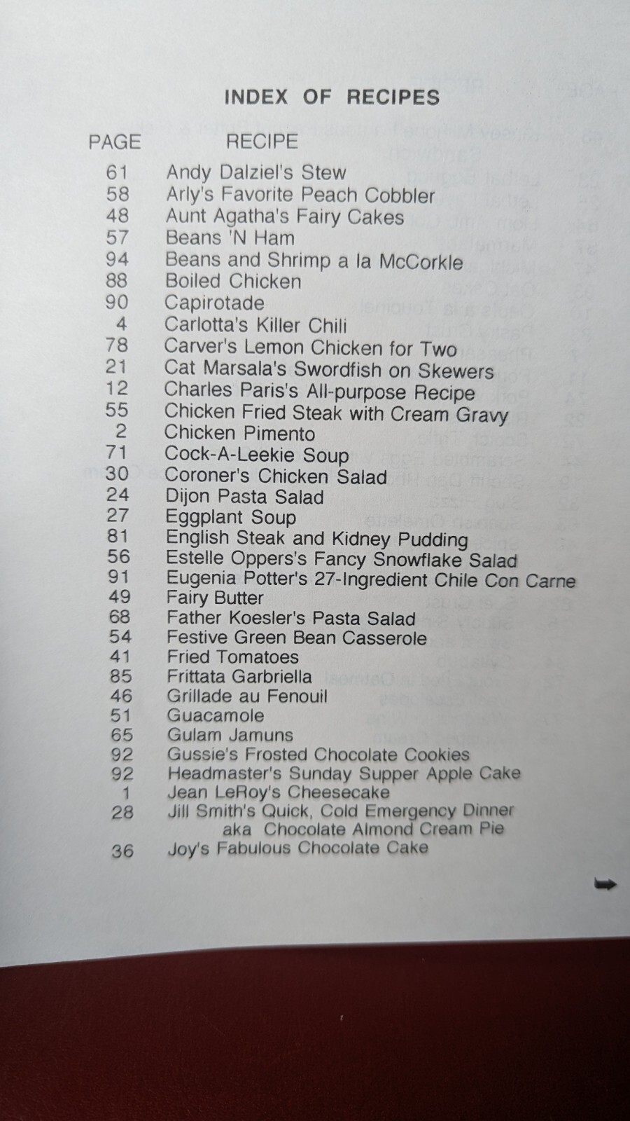 1994 GUMSHOE GOURMET Friends of the Cascade Library Cookbook Recipes MI
