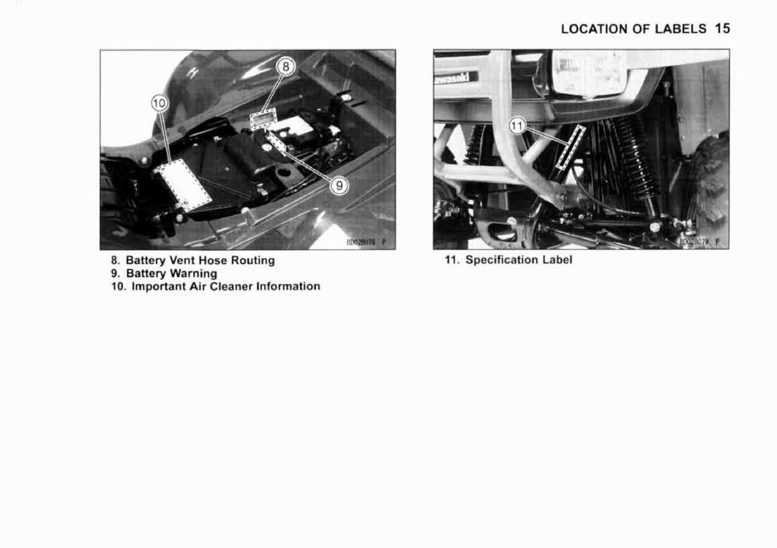 KAWASAKI Bayou 250 Owners Manual 2006 – STEEL WIRE BOUND – PROTECTIVE COVERS