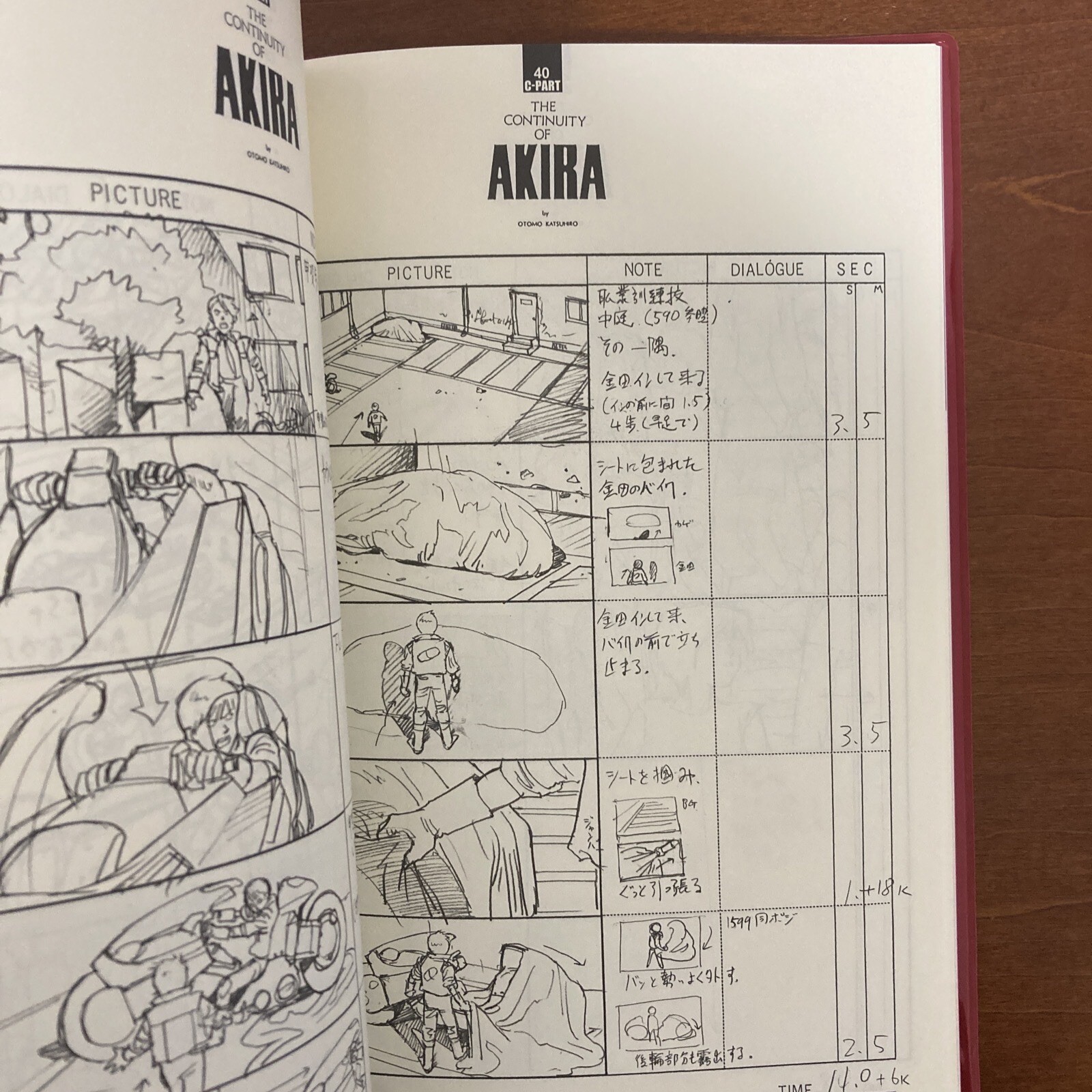 KATSUHIRO OTOMO THE COMPLETE WORKS 21&22 Animation AKIRA Storyboards 1&2