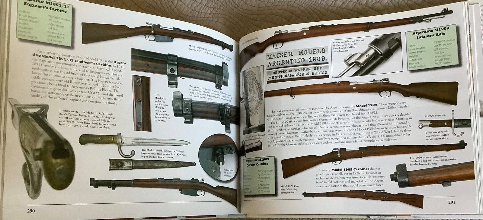 Bolt Action Military Rifles of the World; The Full-Color Guide, Mowbray, Puleo