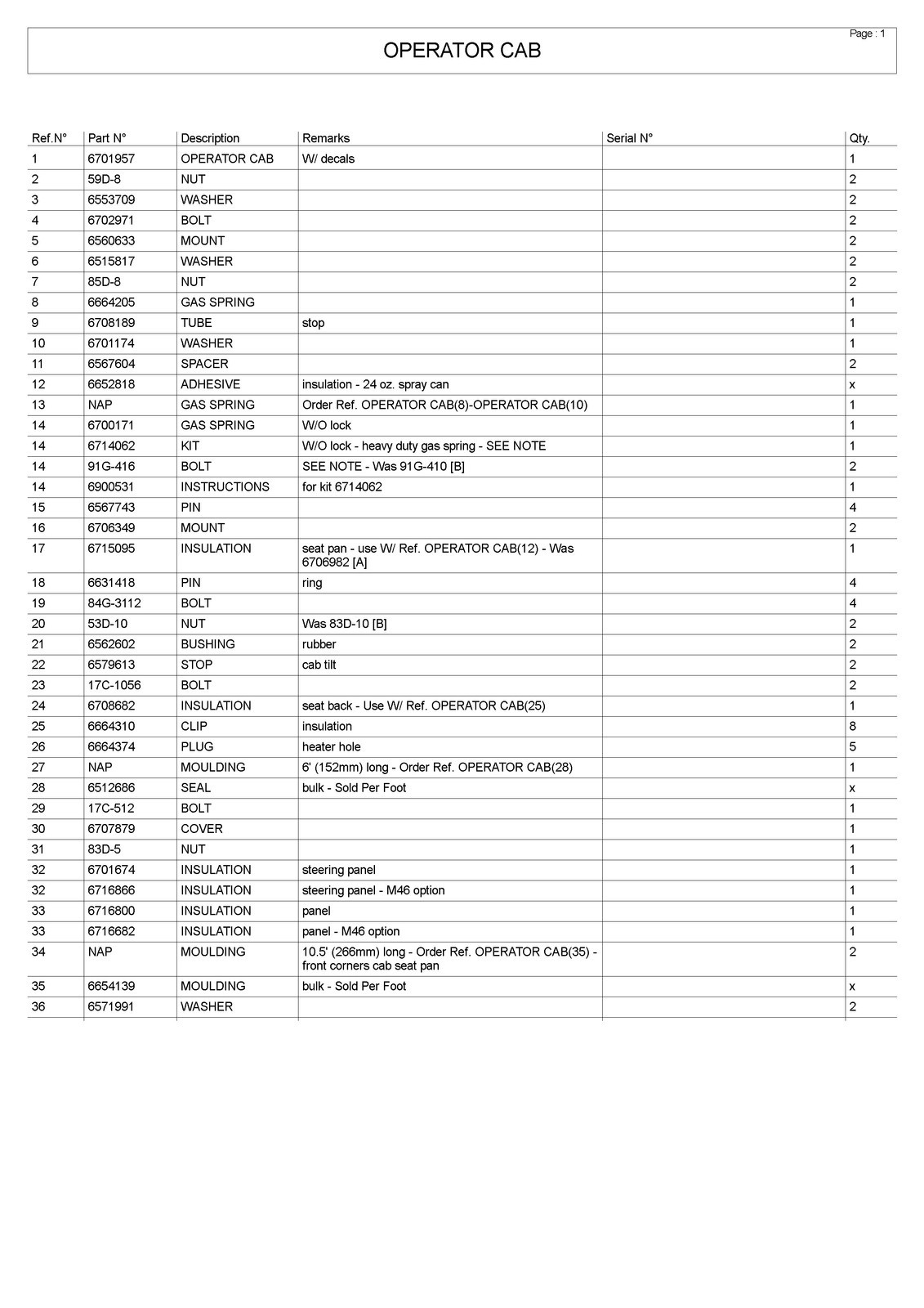 BOBCAT 863 Skid Steer Loader Parts Manual SN 514411001 Up 2001 – COIL BINDING