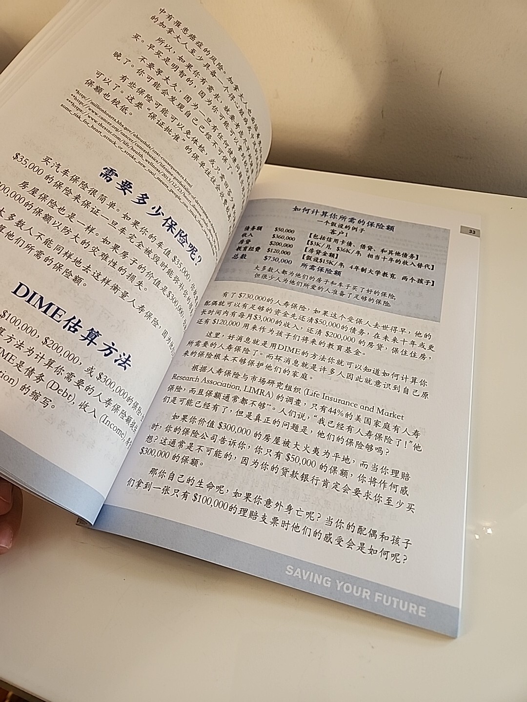 Saving Your Future: Basic Principles of Building a Financial Foundation Chinese