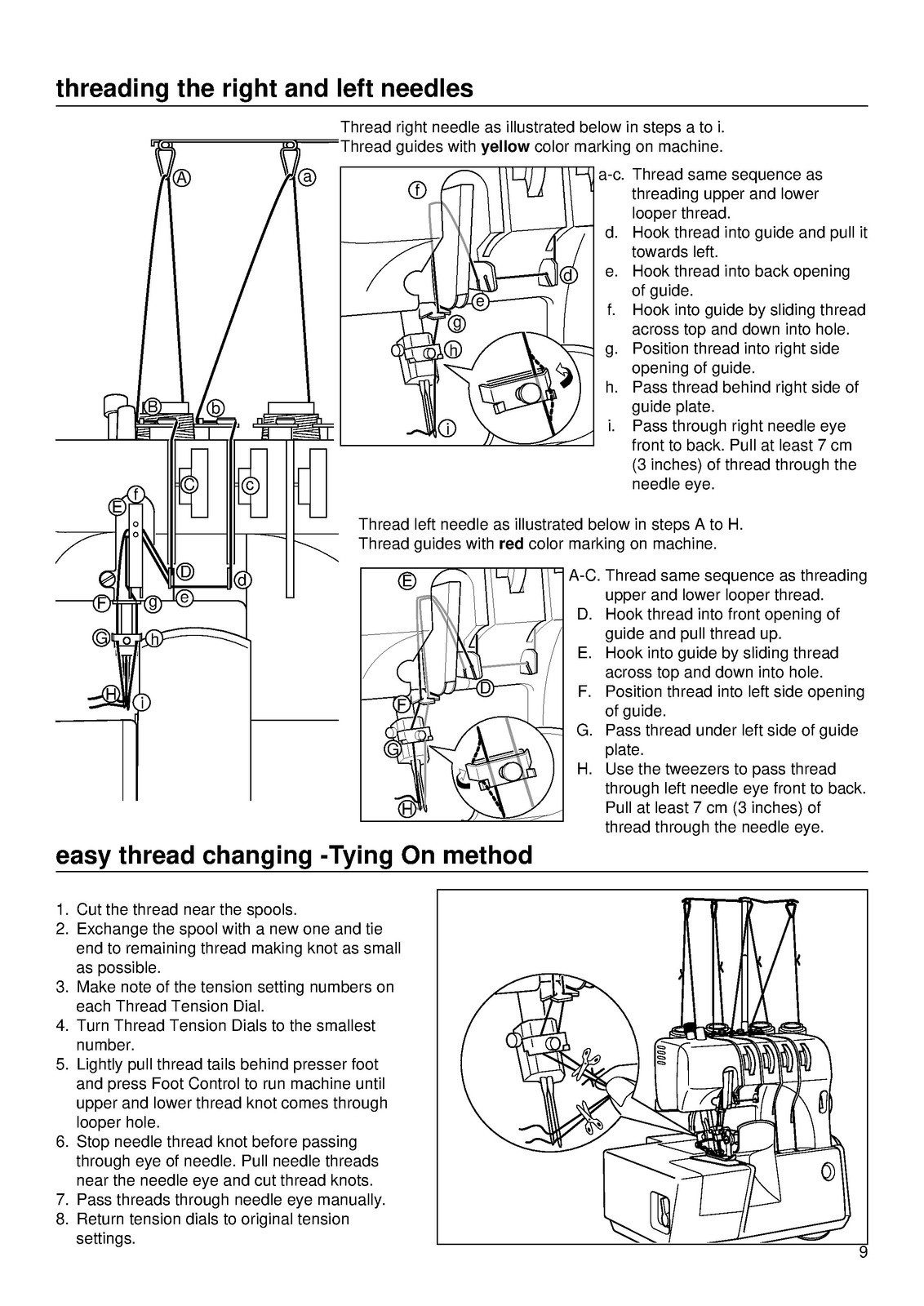 BABY LOCK BL450 Serger Instruction Manual – STEEL WIRE BIND – PROTECTIVE JACKET