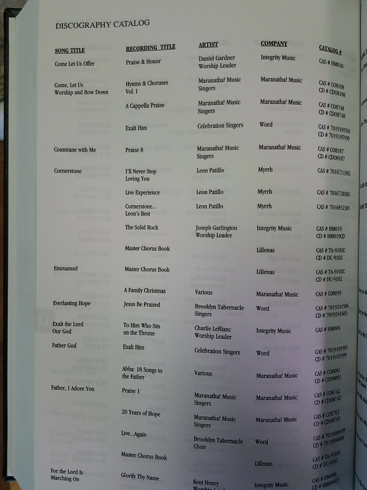 NEW Songs for Praise & Worship Planner Edition Full Hymnal + 164 pages resources
