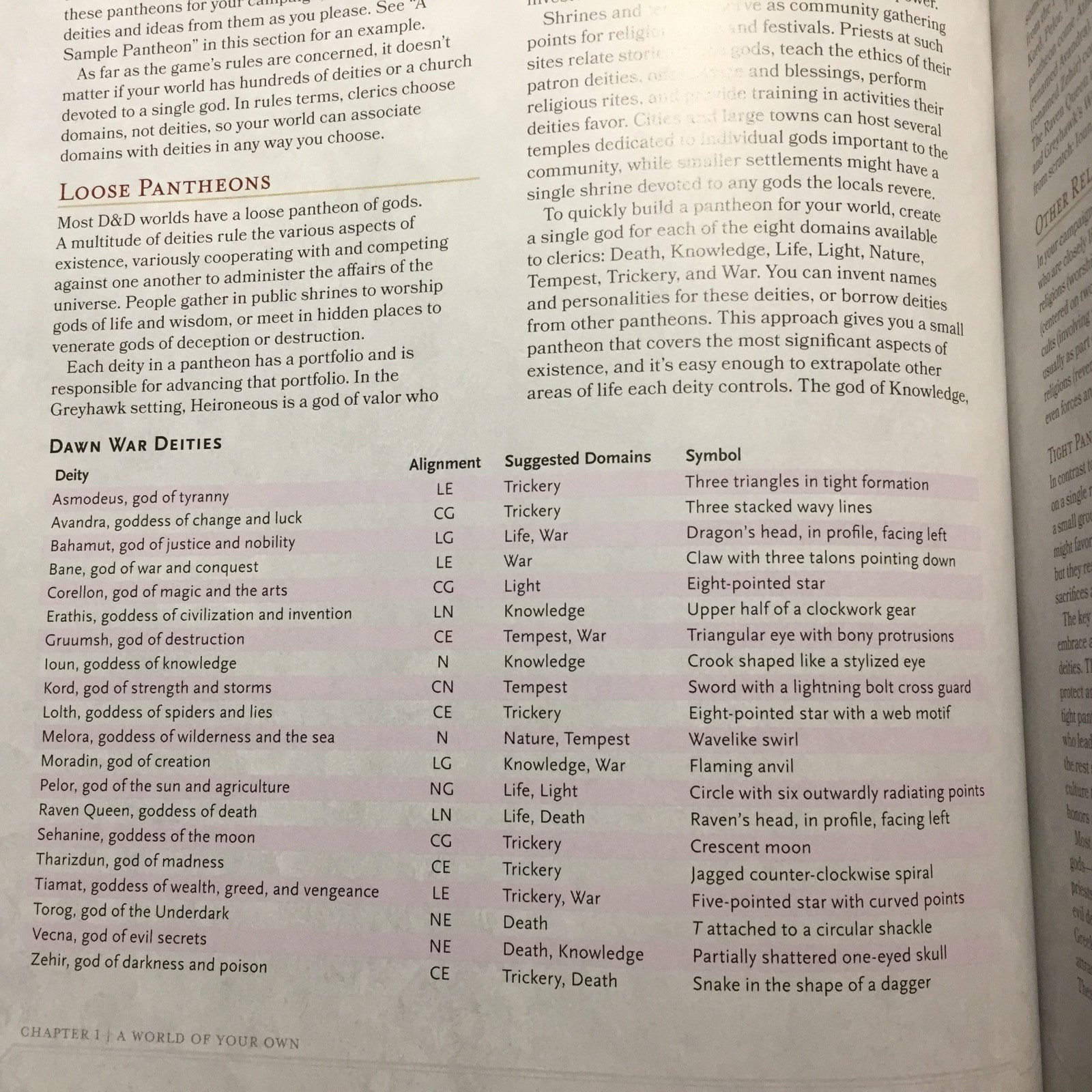 Dungeon Master’s Guide Wizards RPG Team 2014 Wizards Of The Coast Fantasy Book