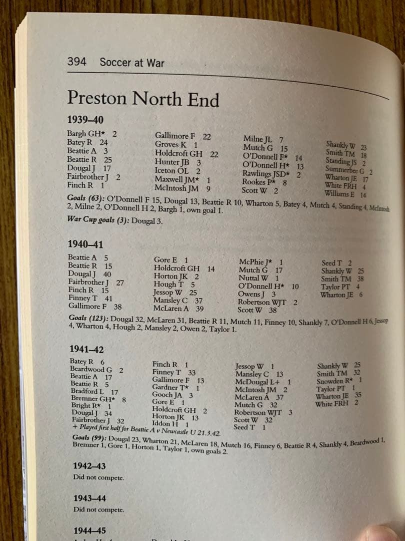 Unobtainable Soccer at War 1939-45 British Football WWII History 466 Pages