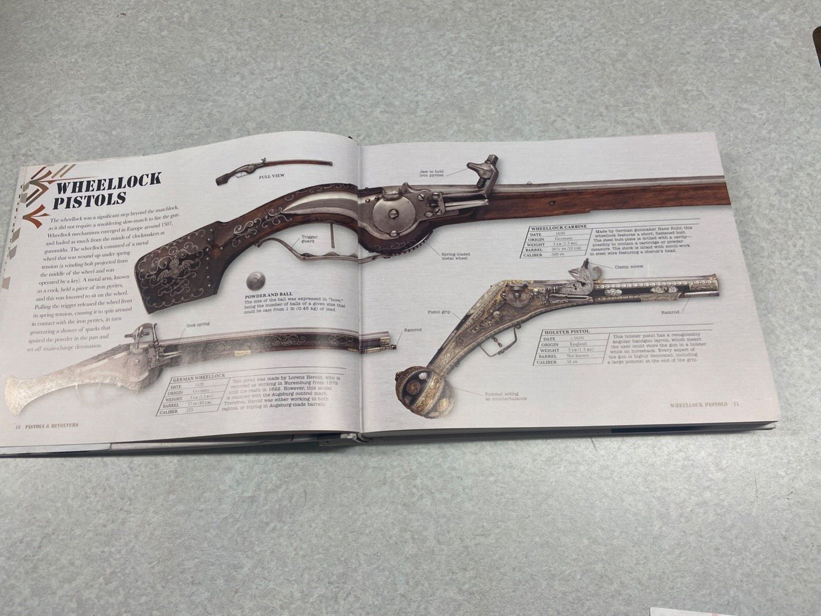 GUN-A VISUAL HISTORY BY DR. CHRIS McNABB, 360 PAGES. LIKE NEW.