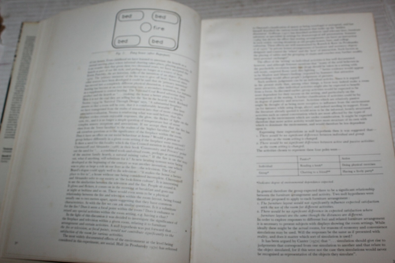 Psychology and The Built Environment By David Canter Terence Lee HC Book 1974
