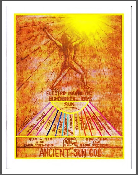Hilton Hotema Collection 49 Books Set On USB Occult God Health Consciousness Age