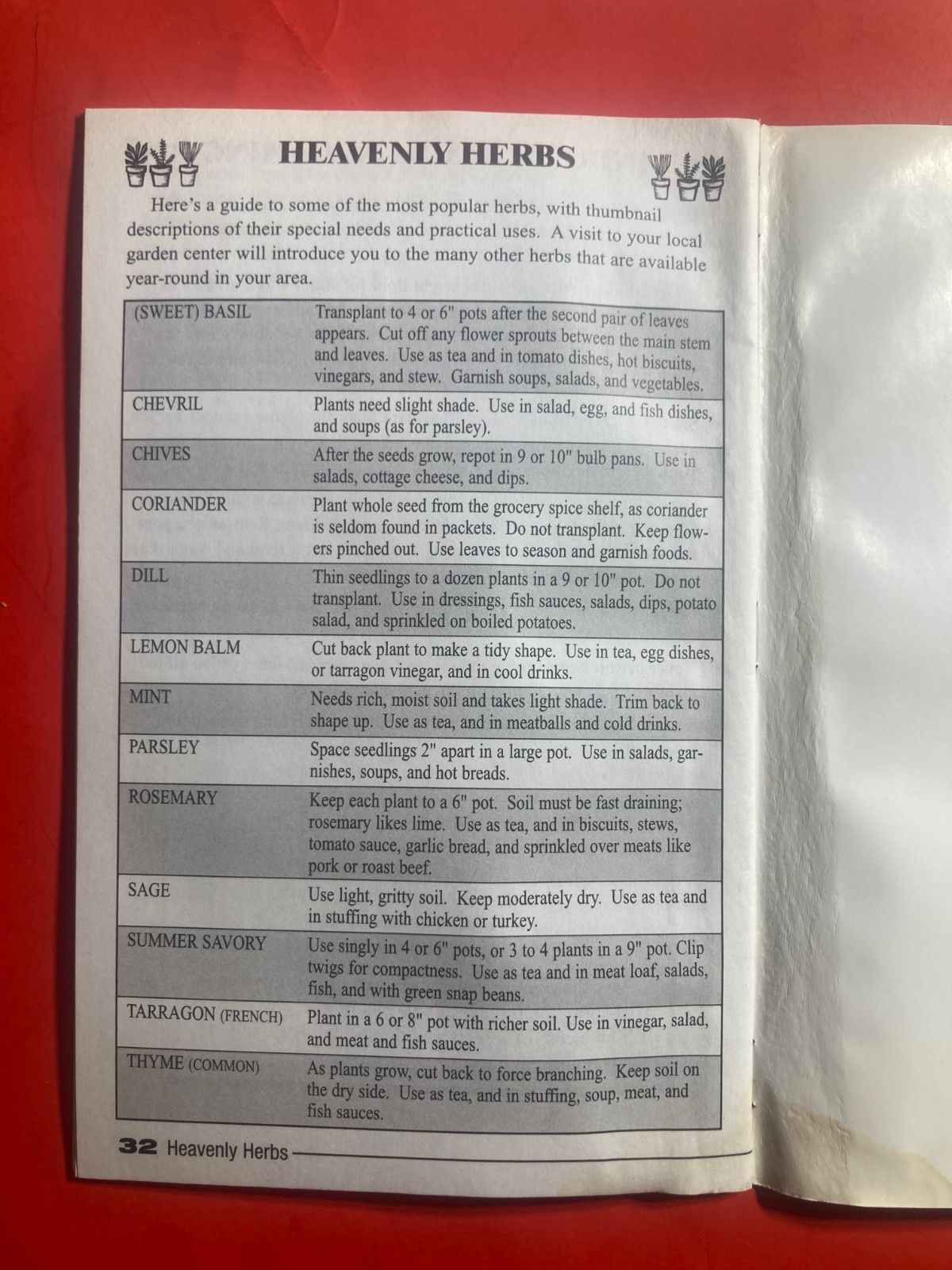 Jerry Baker’s Kitchen Garden 201 Terrific Tips 2001 34 PAGES