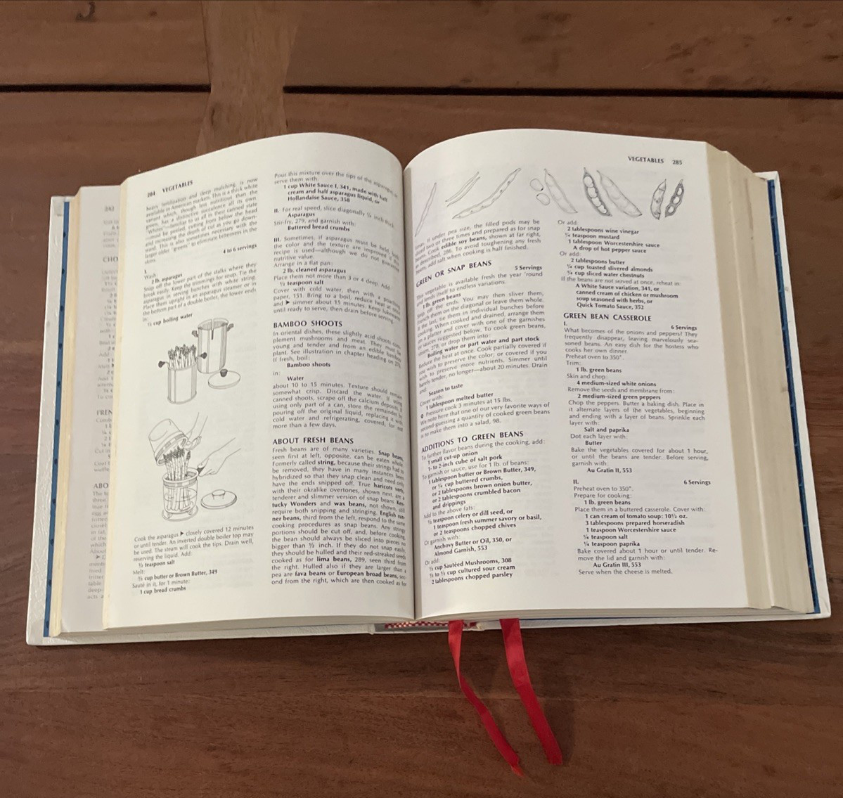 Joy of Cooking – Gold Lettering – Vintage Hardcover – 1975 CLASSIC!