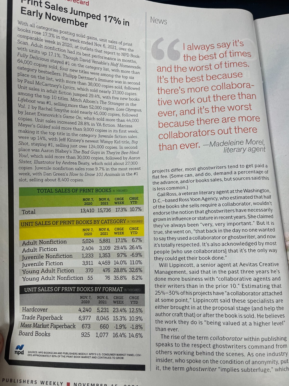 Publishers Weekly November 15, 2021 Blackstone