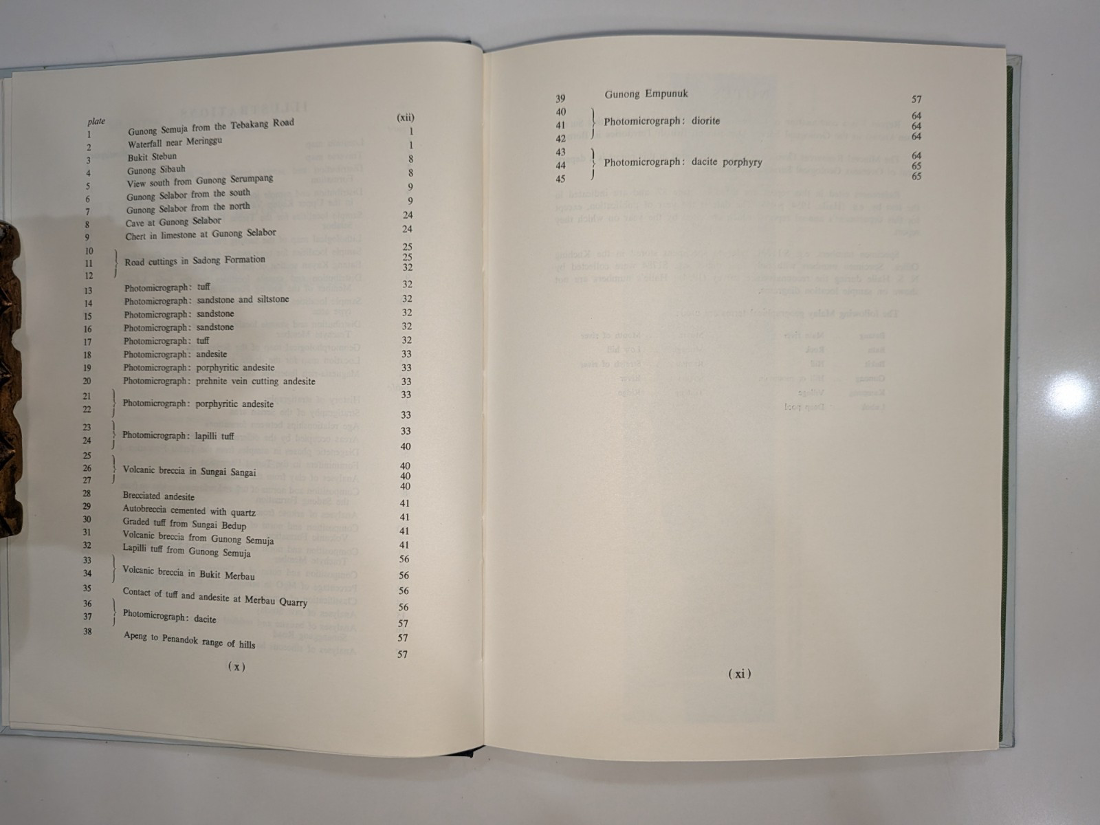 Serian Area West Sarawak Malaysia | A. C. Pimm 1965 | Geol Survey Report +3 Maps