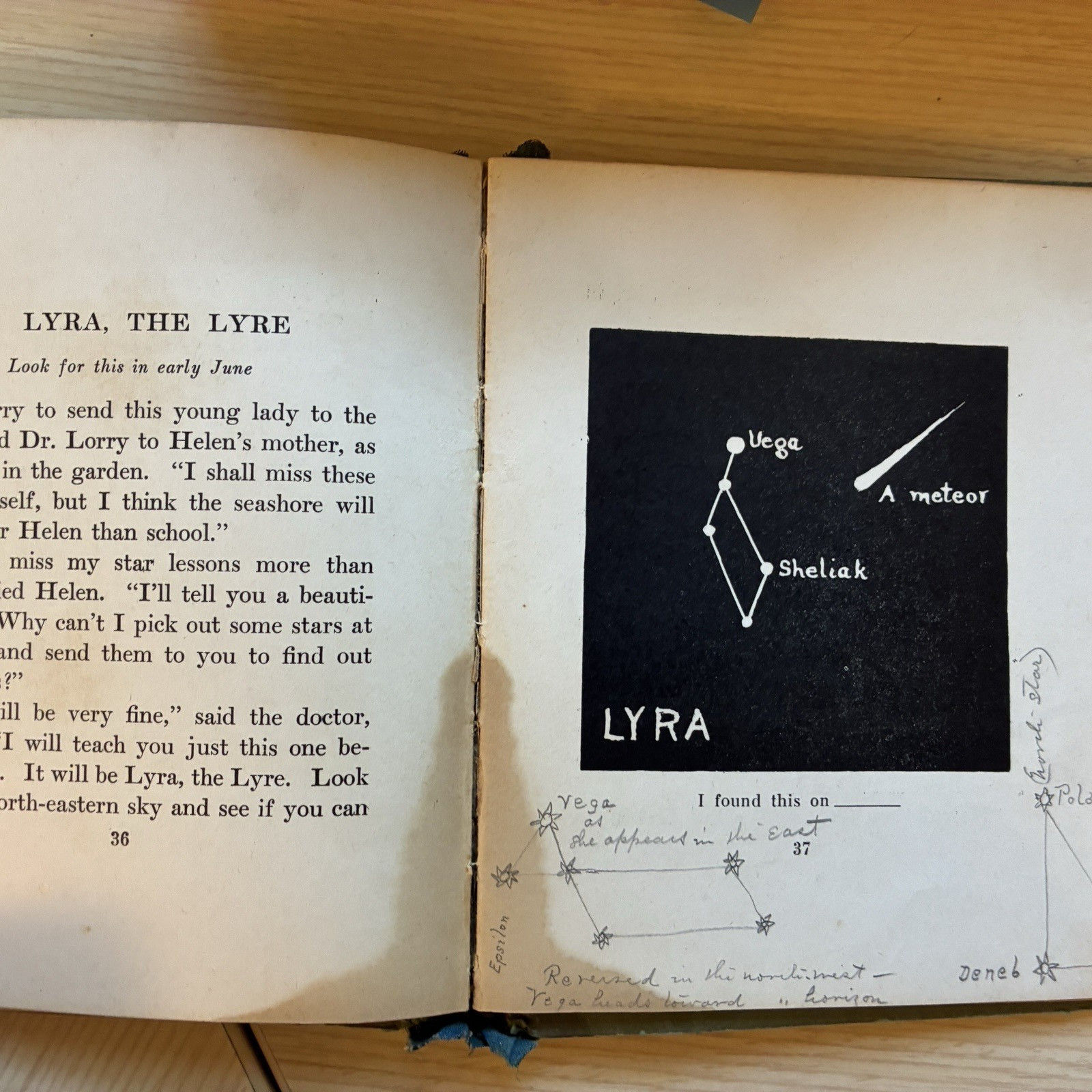 STAR STORIES FOR LITTLE FOLKS by Gertrude Chandler Warner vintage 1918