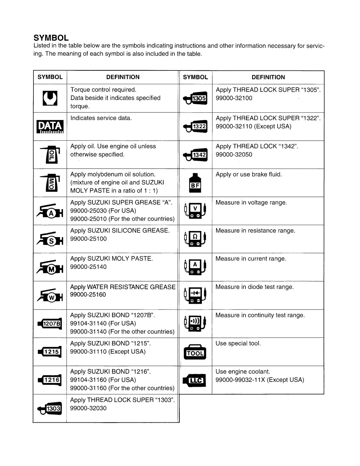 SUZUKI Vinson LT-A500F ATV Service Manual – STEEL LOOP FIXED – PROTECTIVE COVERS