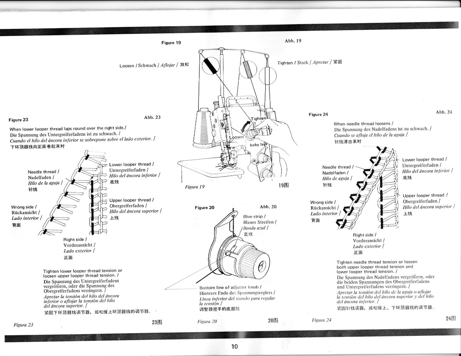 BABY LOCK BL3-406 406D Overlock Serger Instruction Manual – WIRE FIXED – COVERED