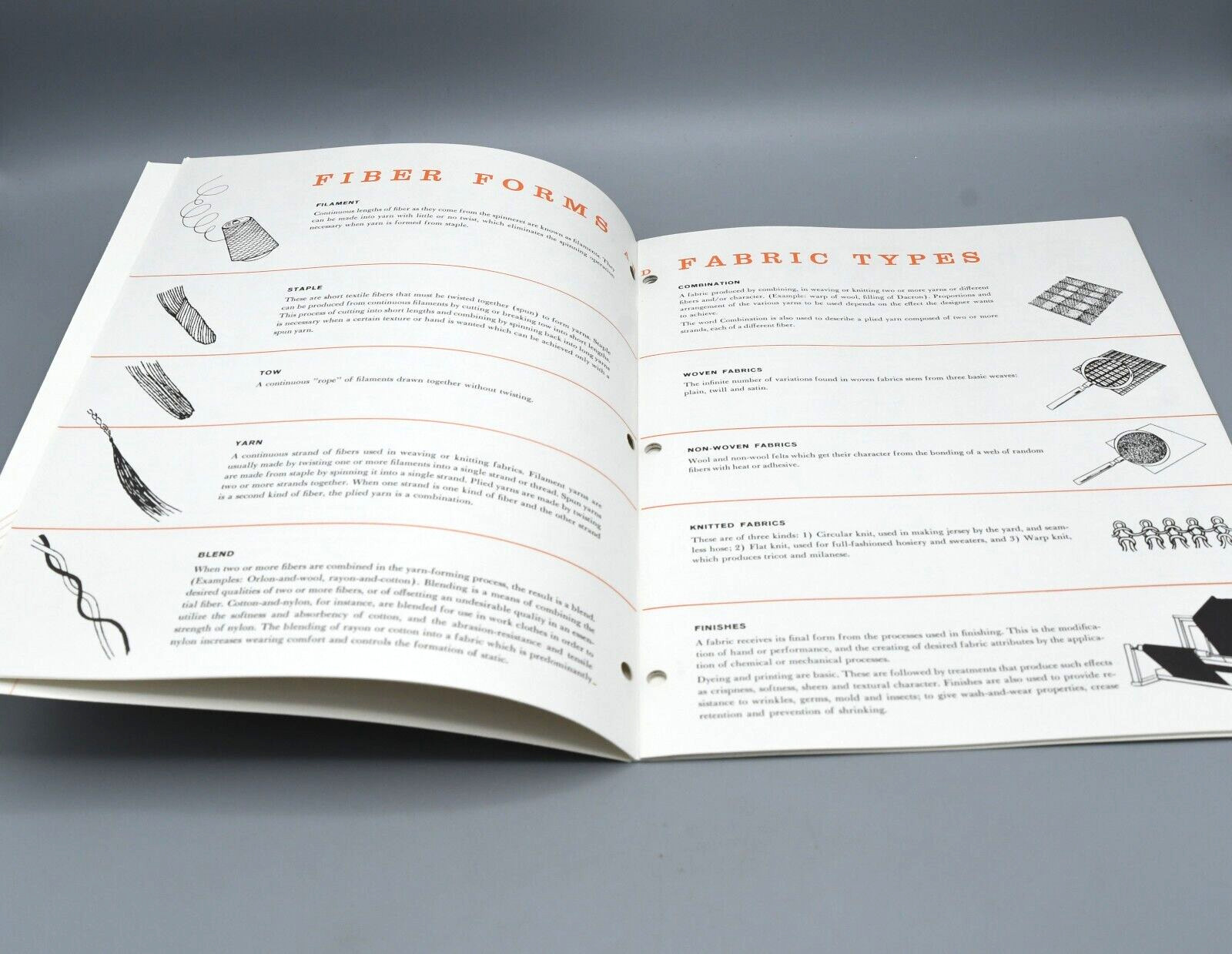 Modern Fibers and Fabrics Booklet 6th Edition 1962 JC Penney Teaching Material