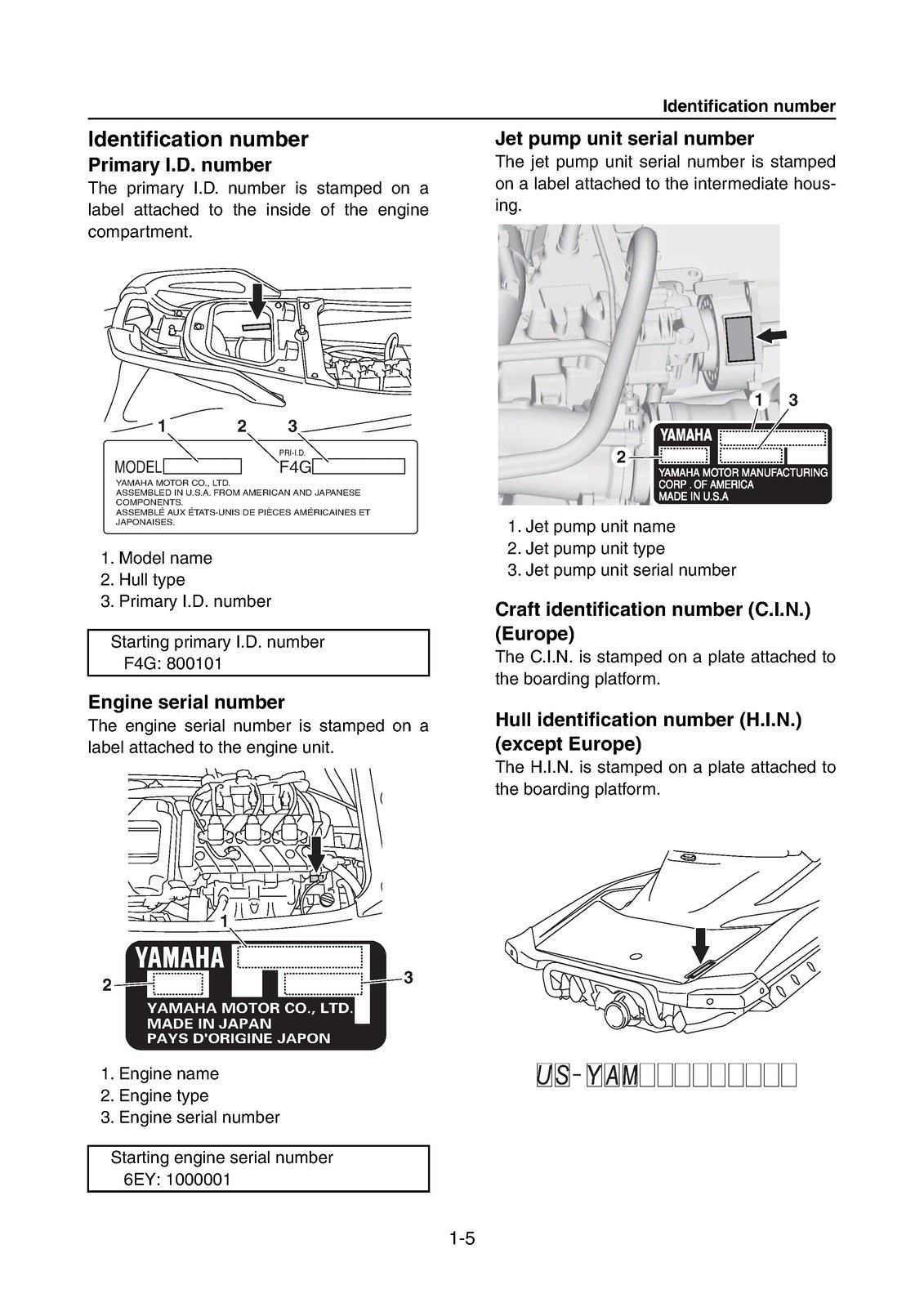 YAMAHA WaveRunner VX1050C F4G Deluxe VX1050B Cruiser Limited Service Manual Manu