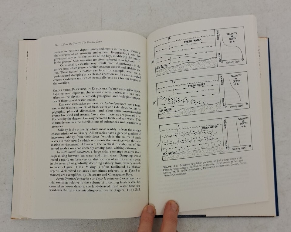 Exploring The Oceans by Henry S Parker HCDJ #610B