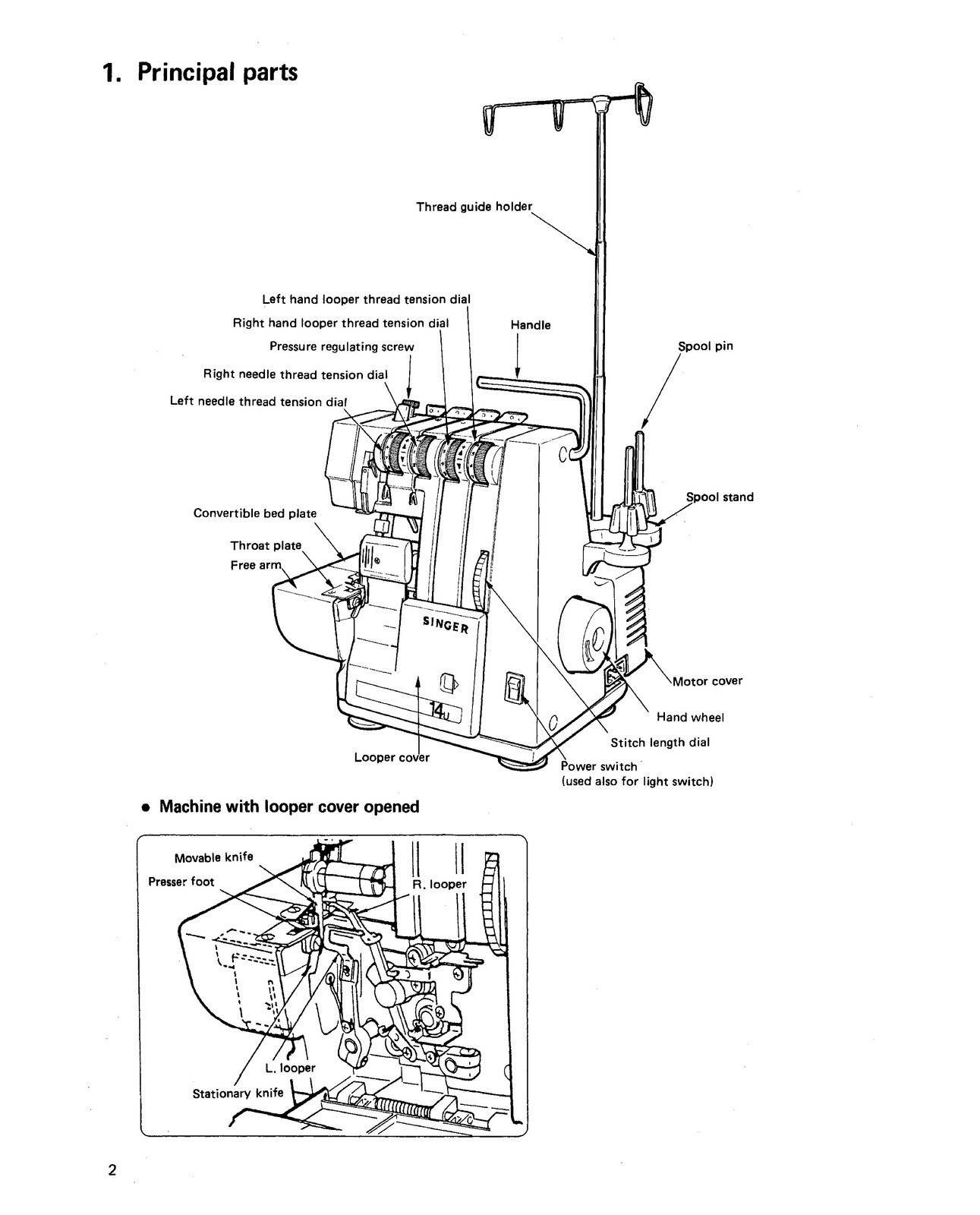 SINGER 14U 34B 234B Sewing Machine Instruction Manual – WIRE BOUND – COVERS