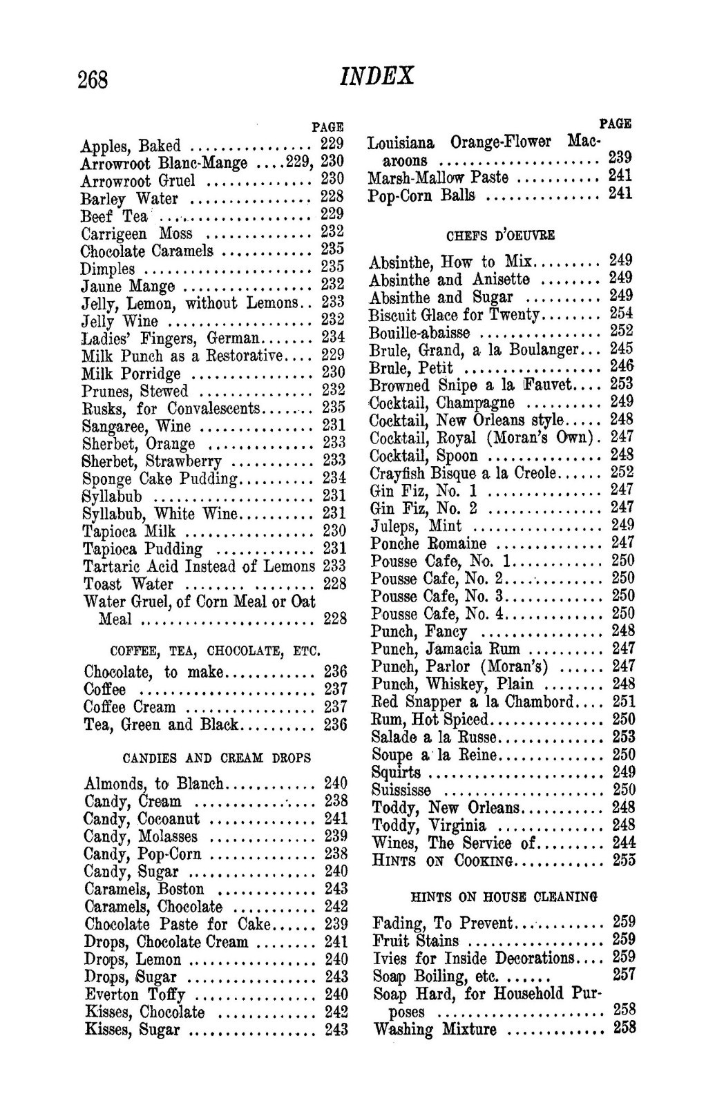 1885 LA Cuisine Creole Vintage Cook Book 271 Pages