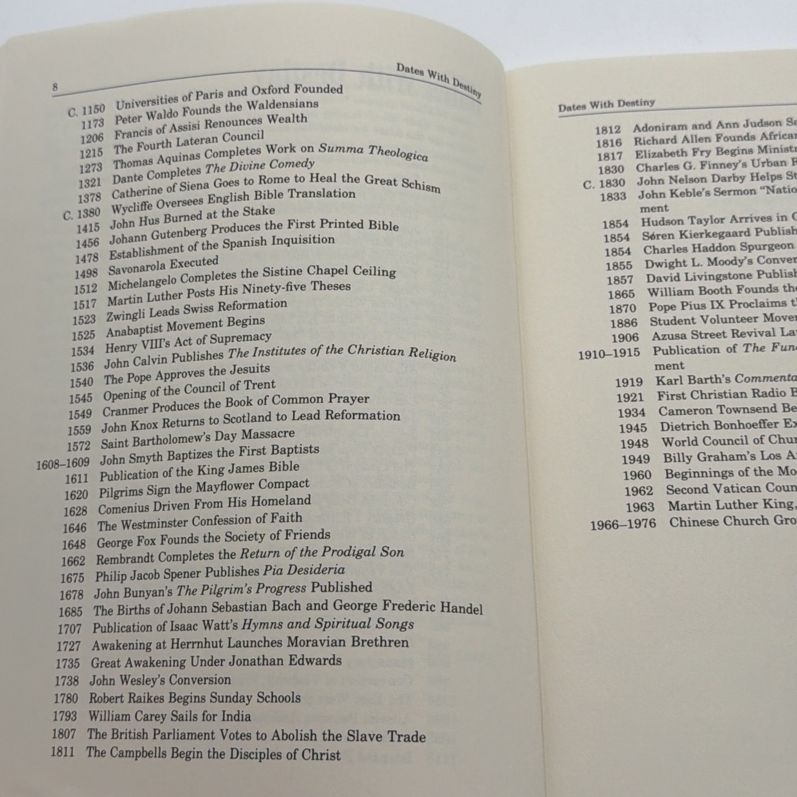 100 Most Important Events in Christian History by A. Kenneth Curtis, J. Stephen