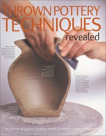 Thrown Pottery Techniques Revealed: The Secrets of Perfect Throwing Shown in…