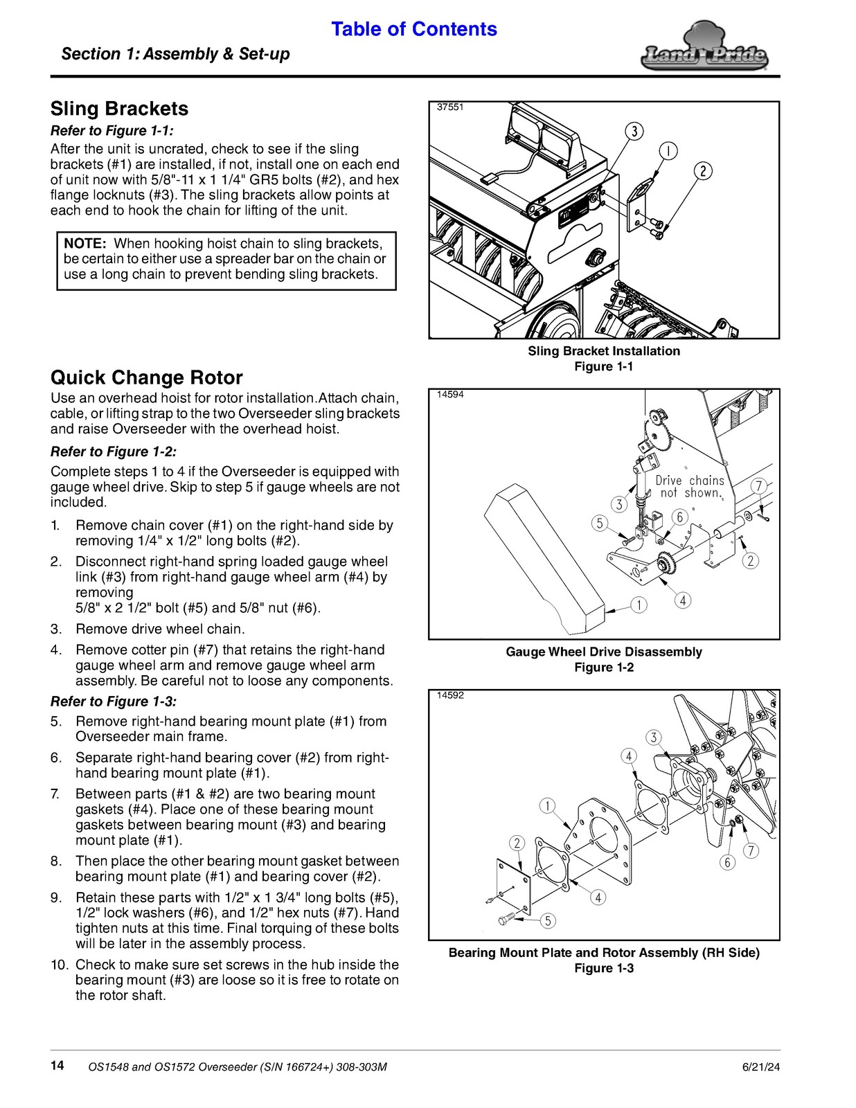 LAND PRIDE OS15 Series Overseeders Operators Manual – WIRE BOUND – TOUGH COVERS