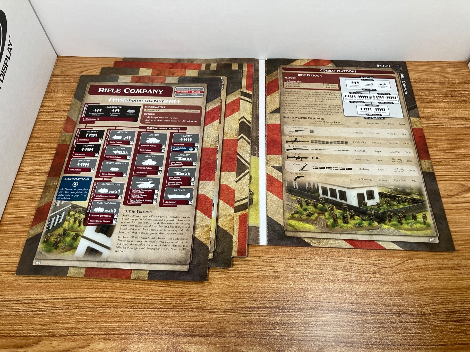 EASTERN FRONT (1942-1943) FLAMES OF WAR – MINIATURES GAME + RULE BOOK + BONUS
