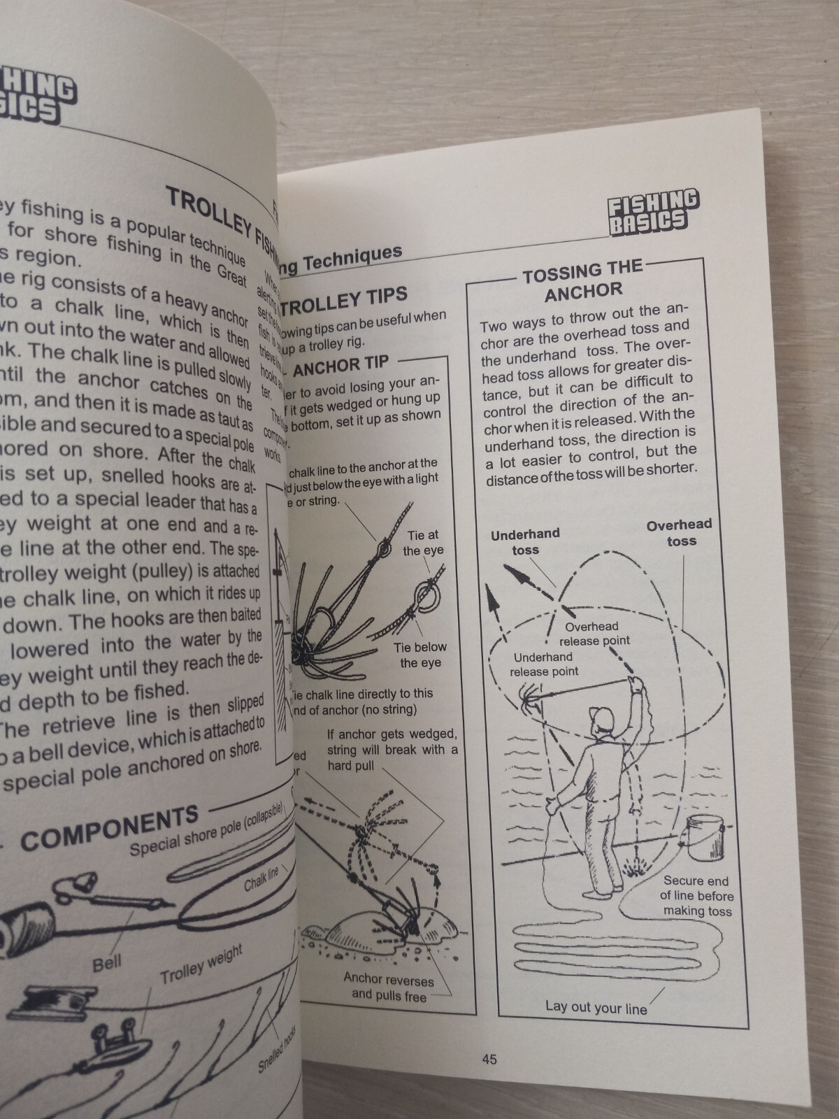 Fishing Basics the Complete Illustrated Guide by Kugach, Gene 1993