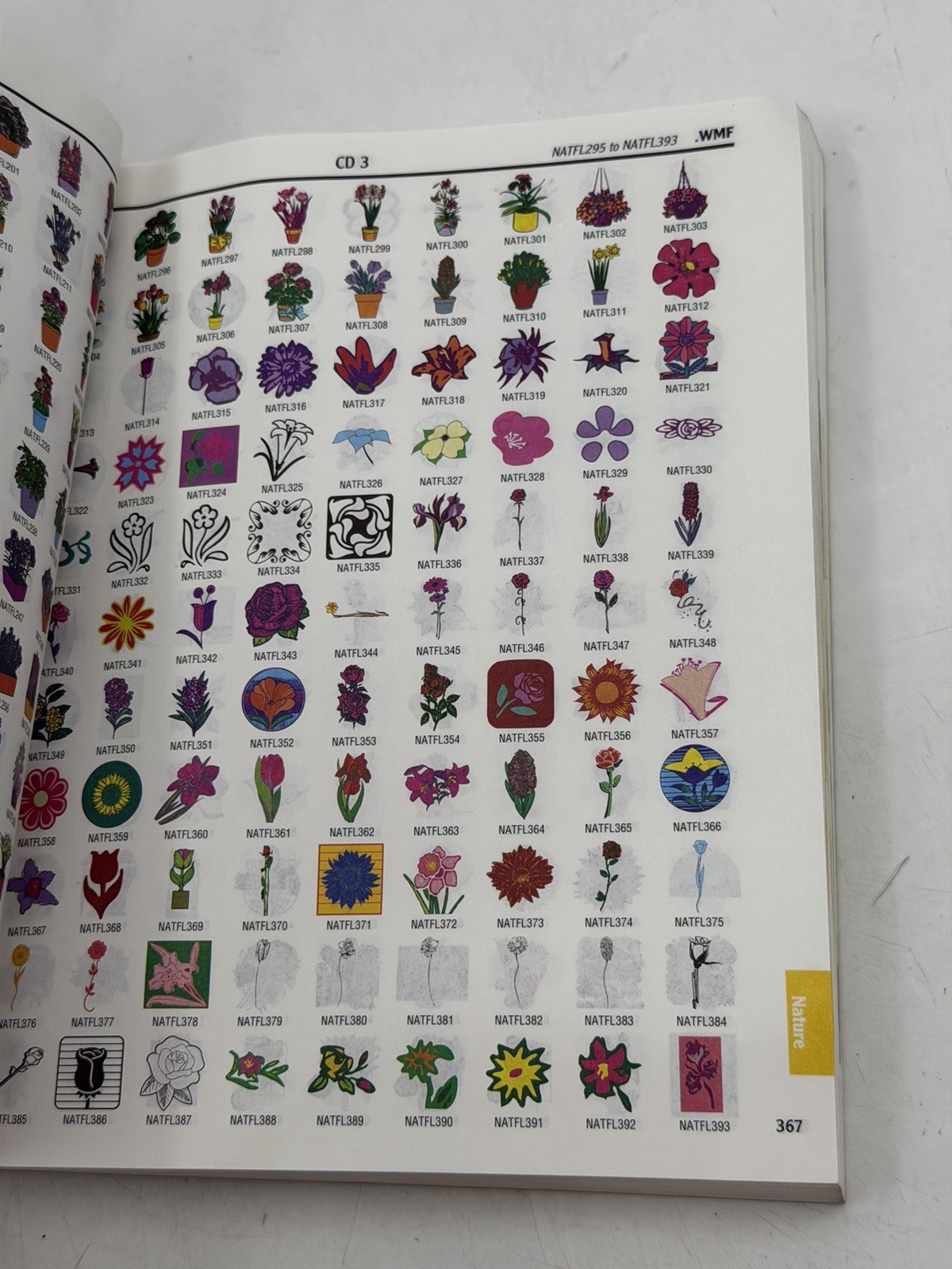 Click Art 65 000 Users Guide and Visual Catalogue Paperback Book 1997 W/CD’S