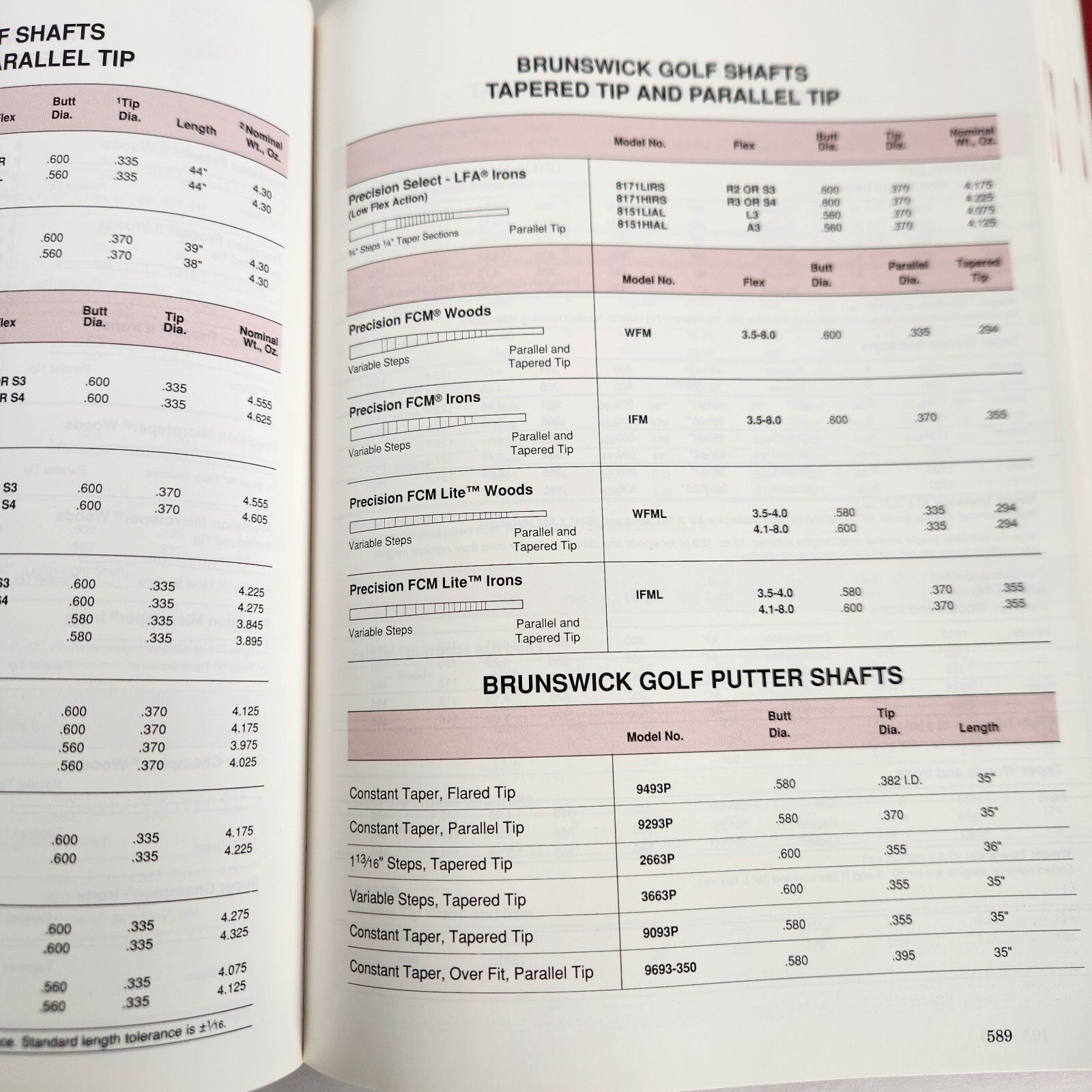 Golf Club Design Fitting Alteration and Repair 4th Edition 1995 Ralph Maltby