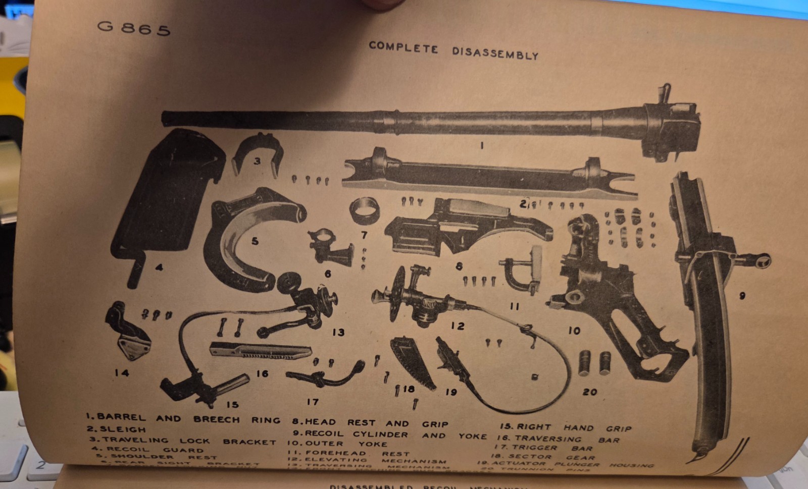 The Armored Force School Fort Knox, Kentucky Instruction Guide 37mm Gun M5