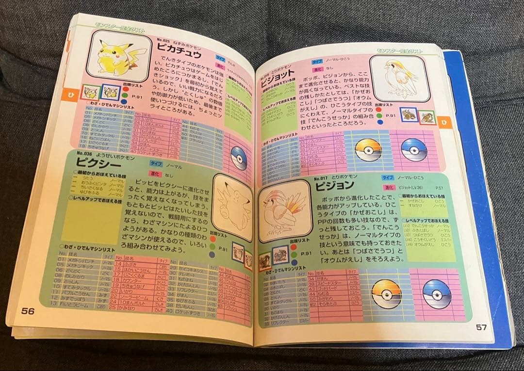 Pokemon Final Strategy Guide Japan Mix Hardcover Book Japan Mix Editing Team