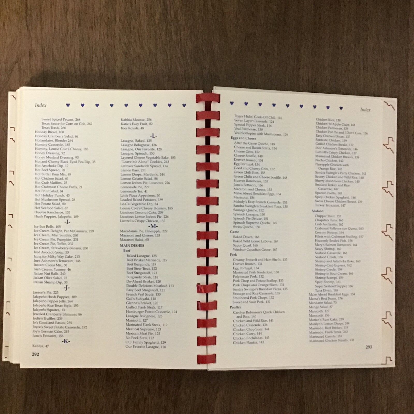 Dallas Texas Junior Forum Vtg 1986 Spiral Community Cookbook SEE INDEX PHOTOS