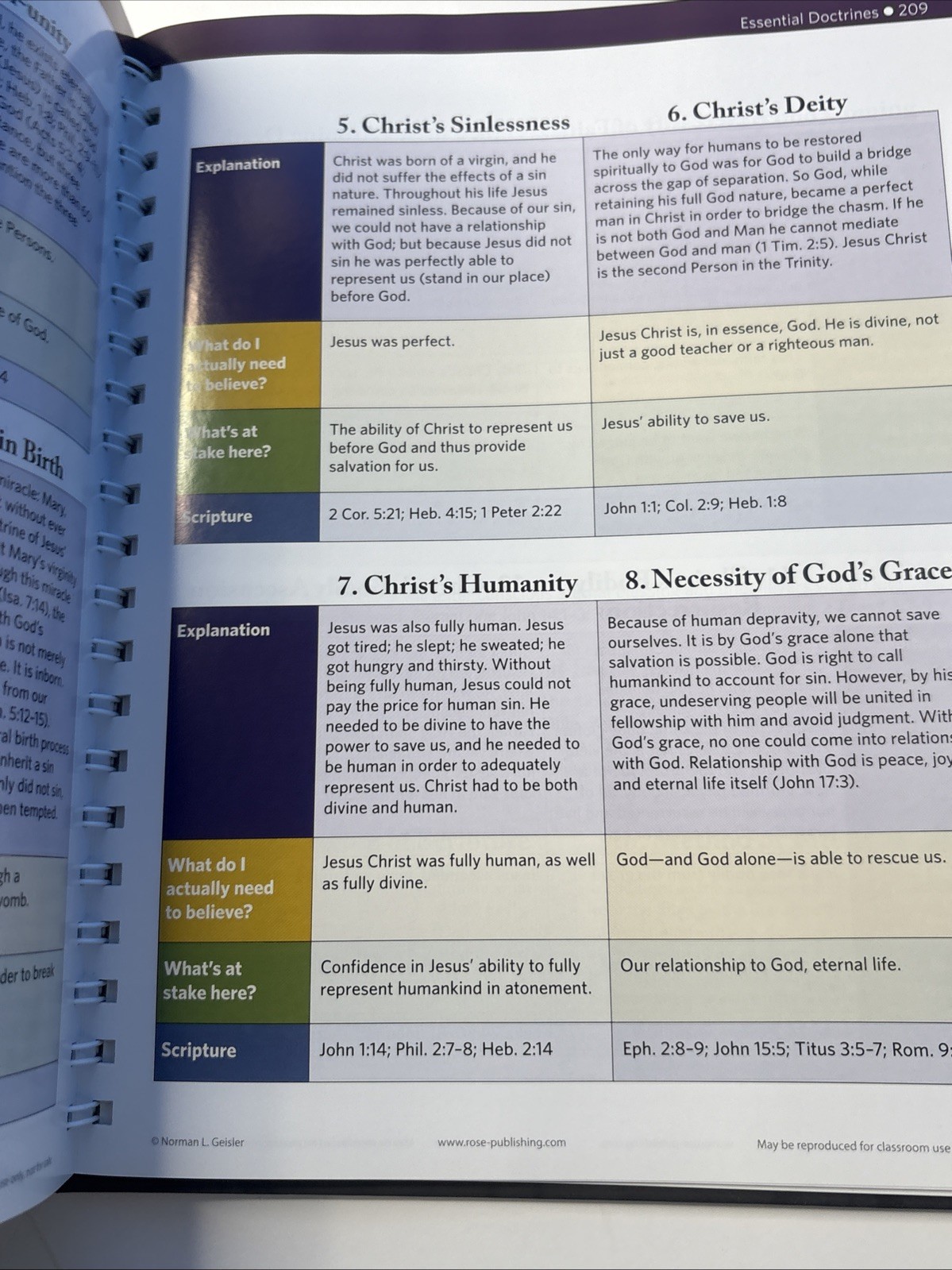 Rose Book of Bible Charts, Maps, and Time Lines: Full-Color Bible Charts