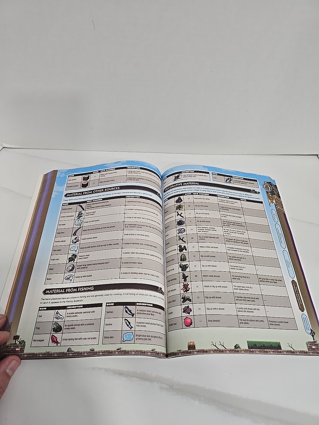 Dragon Quest Builders Prima Game Official Strategy Guide 2016 New (Other) RARE