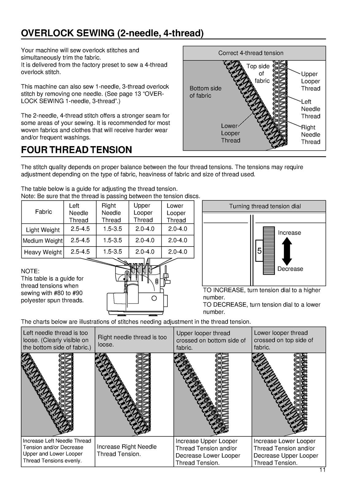BABY LOCK BL450 Serger Instruction Manual – STEEL WIRE BIND – PROTECTIVE JACKET