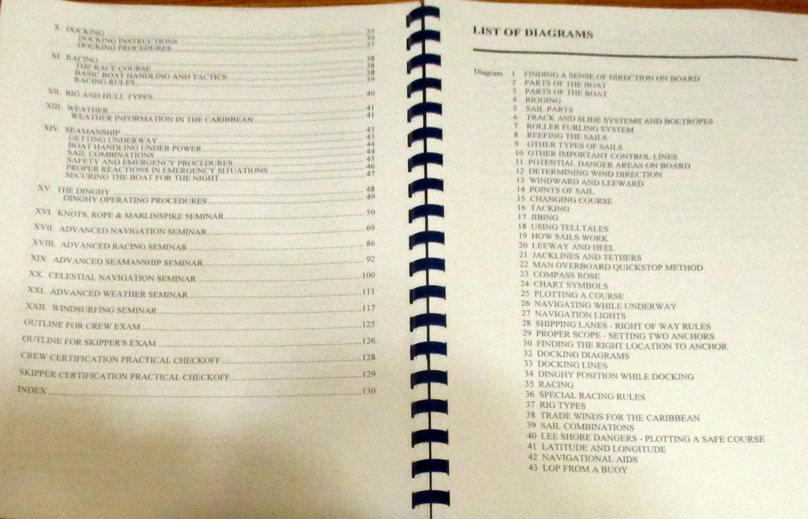 1996 Sail Caribbean “Book of Seamanship” Spiral Bound 132 Pages NICE!!!!!