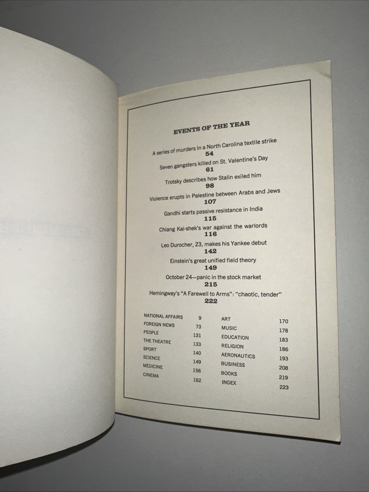 Time Magazine Time Capsule 1929 Year In Review Published 1967 Trade Paperback